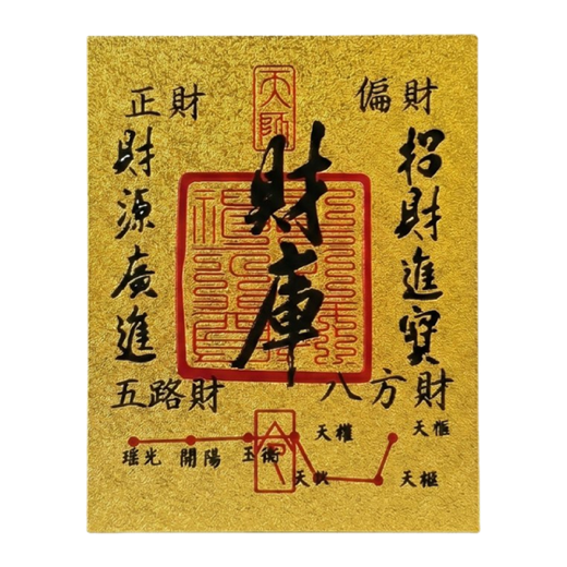 Abundance Manifestation Card